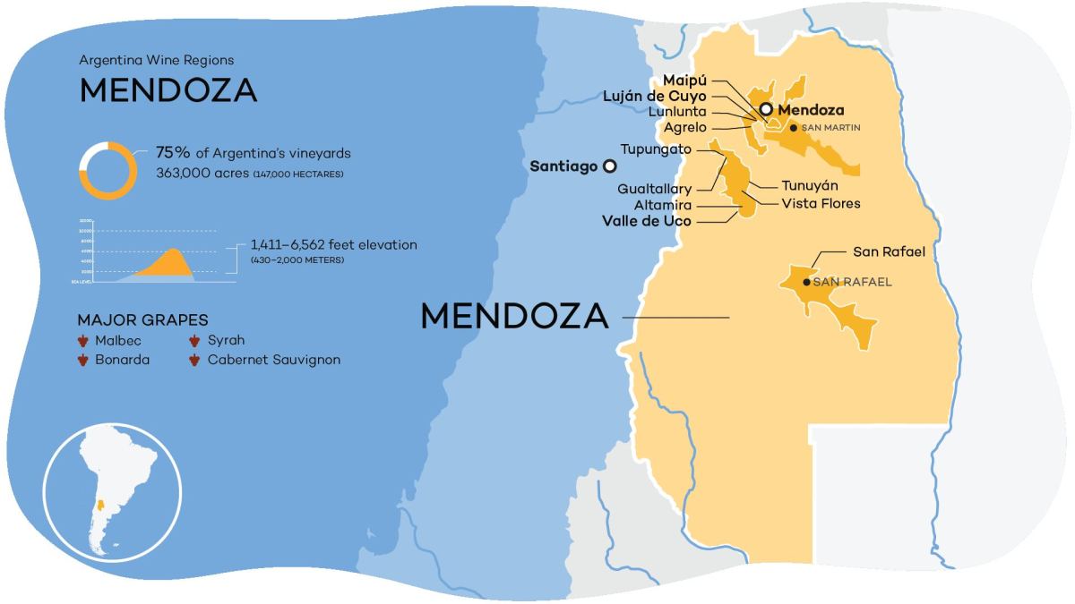 A francia és az argentin malbec